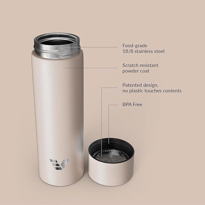 Mini Stainless Steel Water Bottle 14oz - Non-insulated | Designed for Bags | Slim, Lightweight & Stylish – Desert Beige