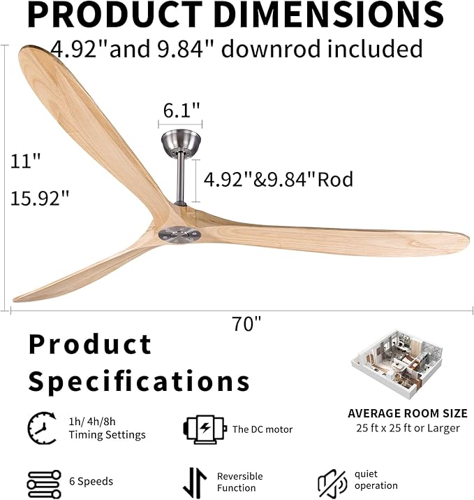 Bigzone 88" Large Ceiling Fan No Light With Remote, DC Motor Quiet Energy Saving,3 Balsa Wood Blades,Outdoor/Indoor Ceiling Fan,Brushed Nickel Ceiling Fan With Reversible Blades