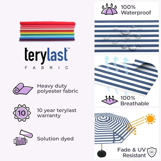 Midtown Umbrellas Push and Pop 9 Feet Outdoor Umbrella, Navy/White Stripes Polyester Fabric - Fiberglass Ribs Deck Patio Umbrella, Backyard Umbrella, Garden Umbrella & Pool Umbrella - Black Pole