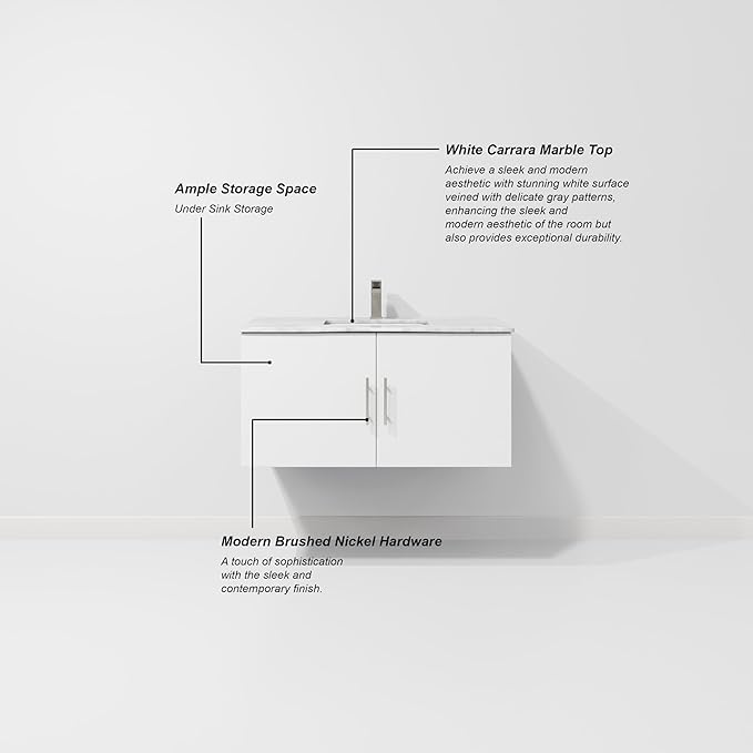 Sonoma 36 in. W X 22 in. D Glossy White Single Bath Vanity Cabinet Without Countertop