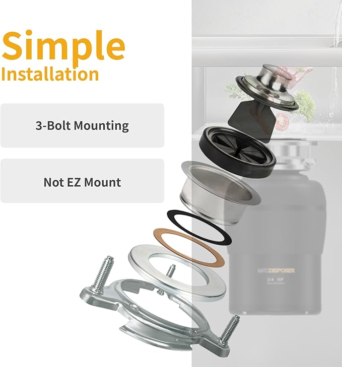 Garbage Disposal 3/4 HP for Kitchen sink Quiet with Stopper Power Cord, Easy install, Continuous Feed Food Waste Disposer Stainless Steel Grind 0.75 Horsepower AC Motor Unit (MAX-4)