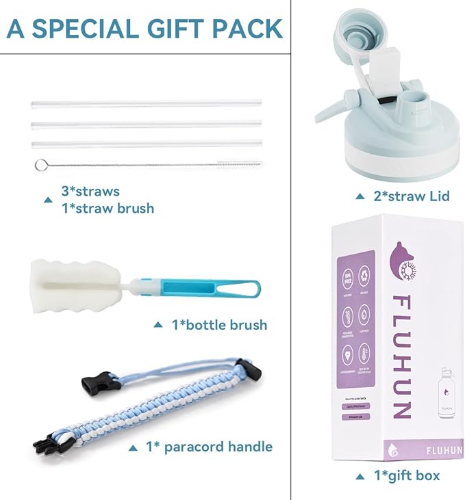 Insulated Water Bottle 64 oz, Double Walled Vaccum Stainless Steel Half Gallon Water Bottle with Straw and Handle, 2-in-1 (Straw & Spout) Water Flask Jug Lid for Gym and Outdoor Sports