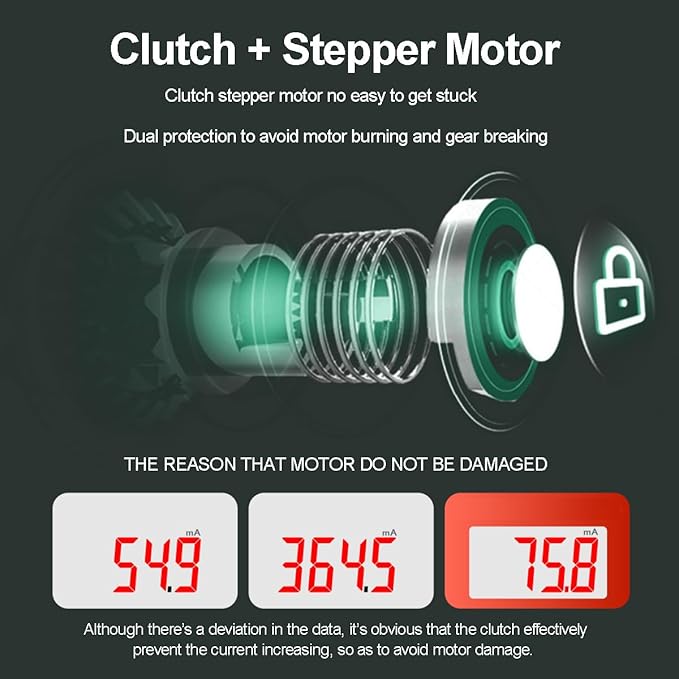 Smart Glass Door Lock WiFi 3D Face Recognition Biometric Fingerprint Digital Keypad Security Keyless Electronic Lock for Frameless Double Door Advanced Smart Lock Technology