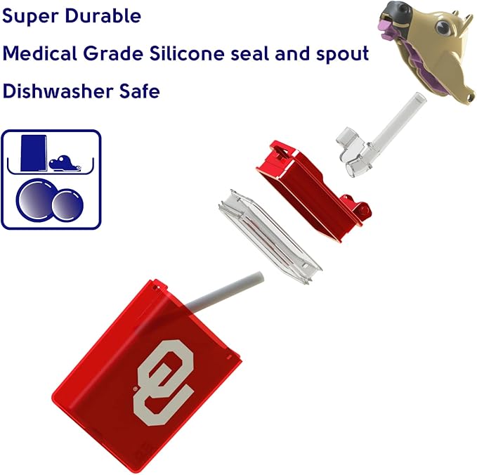 Reusable Water Bottle | Officially Licensed NCAA Sports Bottle | BPA Free | Dishwasher Safe | Boomer & Sooner Mascot | 8 oz Drink in the Box - The University of Oklahoma