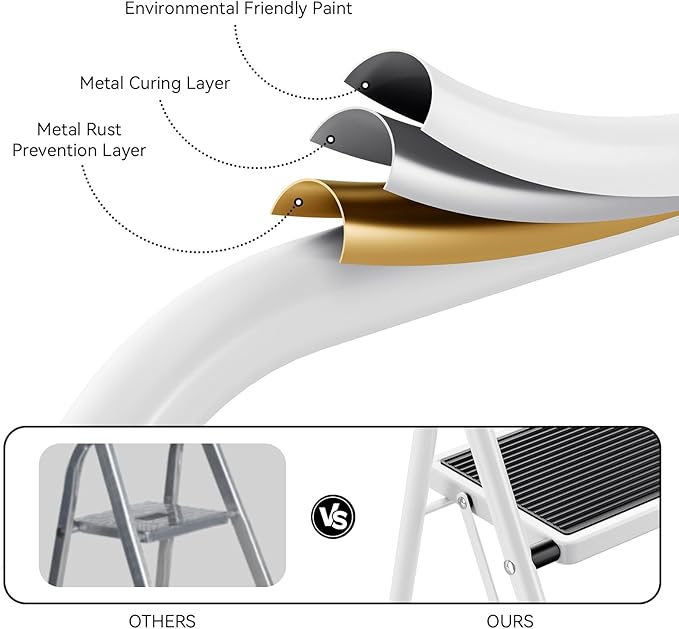 KINGRACK Step Ladder 3 Step Folding with with Anti-Slip and Wide Pedal,Portable Foldable,Tall Sturdy Step Ladder with Handgrip for Home Kitchen Household,White