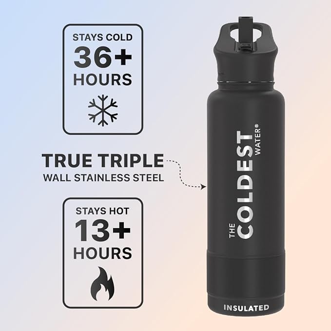 Coldest Sports Water Bottle with Straw Lid Vacuum Insulated Stainless Steel Metal Thermos Bottles Reusable Leak Proof Flask for Sports Gym (40 oz, Camo Flag)