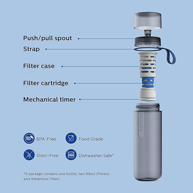 PHILIPS Water GoZero Active BPA-Free Water Bottle with Adventure River/Lake/Spring Water Filter for Hiking, Camping & Fitness Tap Water Filter for Gym, Sport Squeeze Bottle, Lightweight, Blue, 20 oz