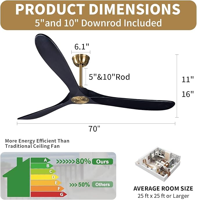 Bigzone 70" Black and Gold Ceiling Fan, Quiet DC Motor, Energy-Saving, 3 Balsa Wood Blades, Indoor/Outdoor Use