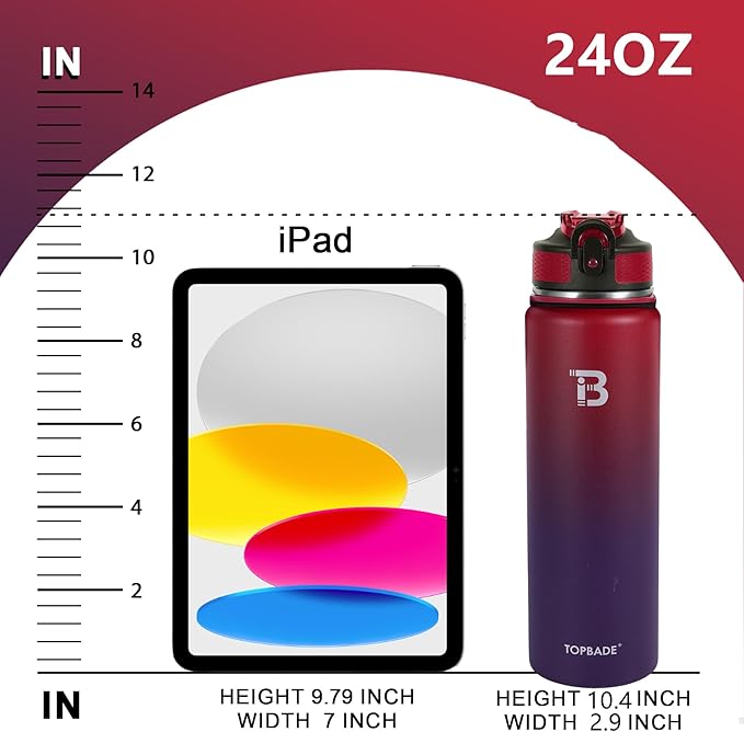 32oz Insulated Water Bottle with Straw Lid & Spout Lid & Paracord Handle, Stainless Steel Water Bottle Wide Mouth, Double Wall for Women Men Gym Fitness Outdoor