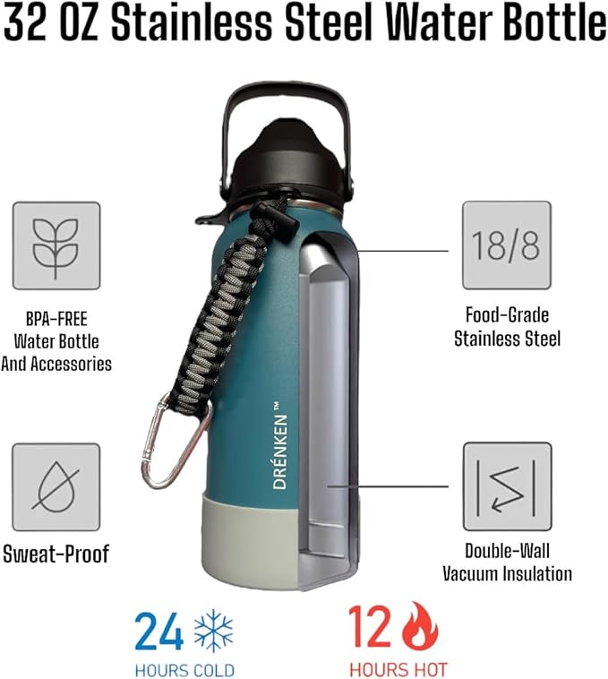 Water Bottle, Insulated water bottle, Stainless steel water bottle for kids men women Sports water bottle 32 oz Water bottle with straw Insulated Flask (Blue)