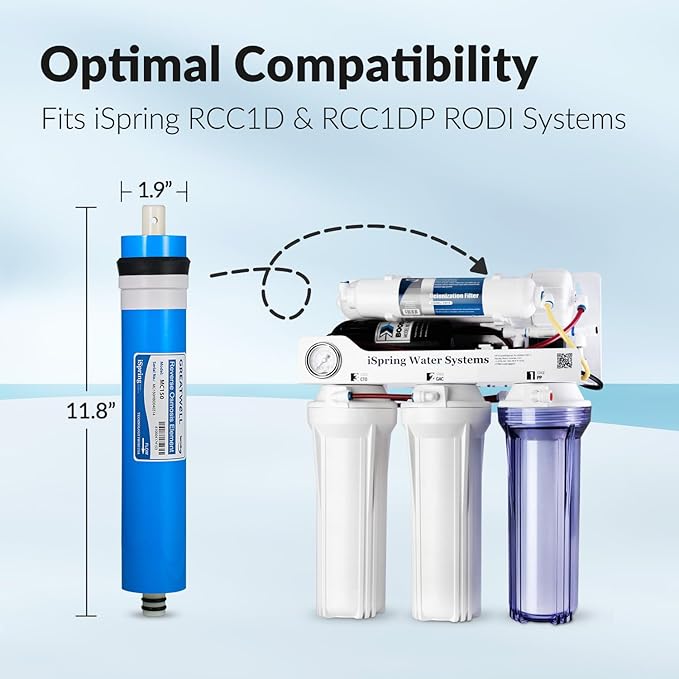 iSpring Greatwell MC150 RO Membrane Reverse Osmosis Replacement water Filter for RCC1D & RCC1DP RODI Water Filtration System, 150 GPD