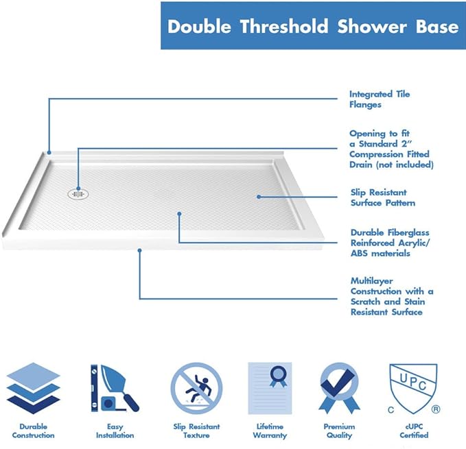 DreamLine SlimLine 36 in. D x 60 in. W x 2 3/4 in. H Left Drain Double Threshold Shower Base in White, DLT-1036601