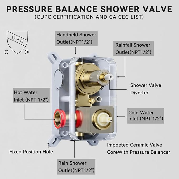 Shower Faucet Set Brushed Nickel Shower System, STARBATH 12+6" Double Rain Shower Head and Handheld Spray for Two Person, Ceiling Mount 3 Way Shower Valve with 5 Diverter and Trim Kit Shower Set