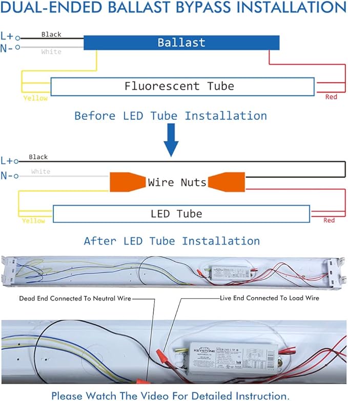 T8 LED Tube Light Bulbs 4 Foot 20W 40W Equivalent 5000K Daylight 2000LM, T8 T10 T12 Fluorescent Replacement, Dual-end Powered Ballast Bypass, Frosted Cover ETL Listed for Garage 25-Pack