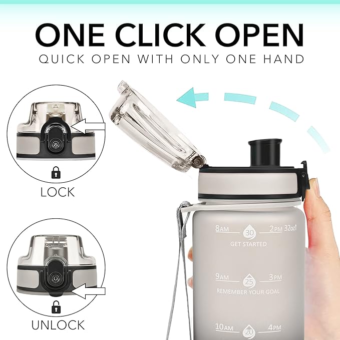 GOSWAG 32oz Motivational Water Bottles with Time Marker and Fruit Strainer, Sports Water Bottle with Times to Drink, Leakproof, Reusable Plastic Bottle with Strap no Straw for Gym, School