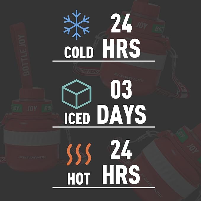 Stainless-Steel Water Bottle: Kids Water Bottle,Leakproof Lid, Perfect Sip, Double Insulated, Eco-Friendly, Dishwasher Safe & Stylish Strap, Gifts for Kids (Fire Dragon, 16 oz)