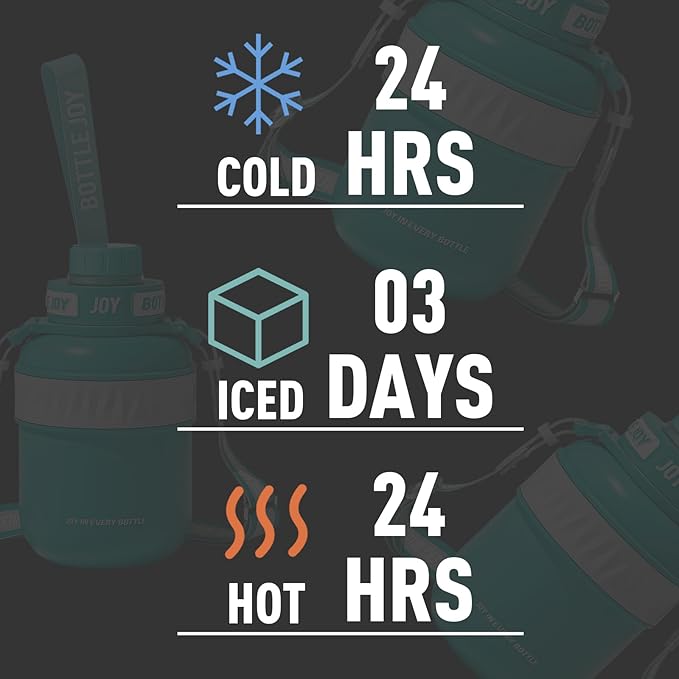 Stainless-Steel Water Bottle: Leakproof Lid, Perfect Sip, Double Insulated, Eco-Friendly, Dishwasher Safe & Stylish Strap (Ocean, 32 oz)