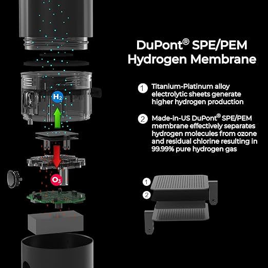 H2-Pro Hydrogen Water Bottle Generator with Latest SPE-PEM Technology (Rose Gold)