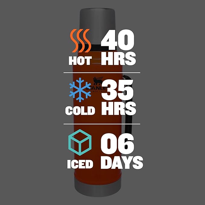 Stanley Classic Vacuum Insulated Wide Mouth Bottle -BPA-Free 18/8 Stainless Steel Thermos for Cold & Hot Beverages