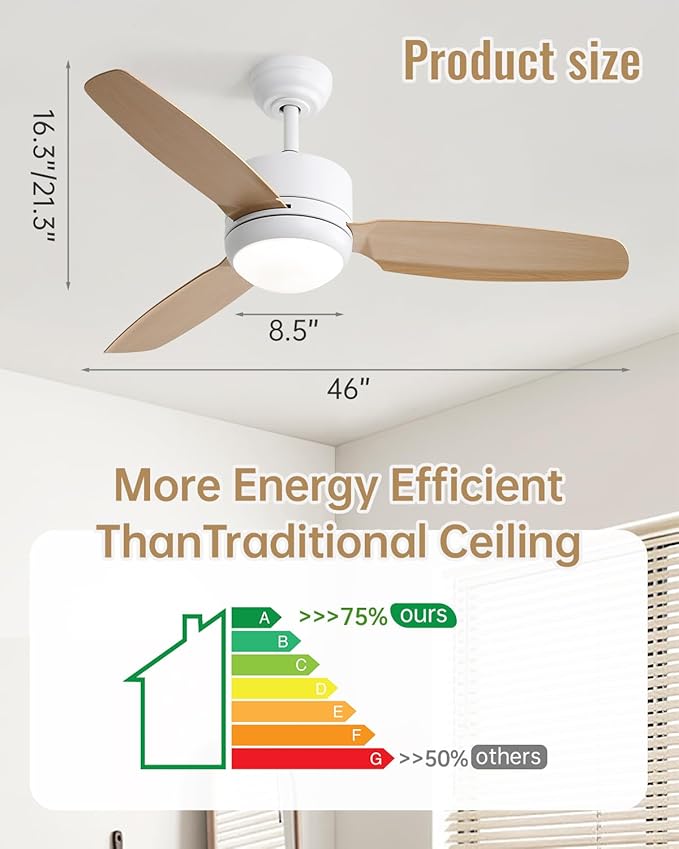 CACI Mall 46 inch Ceiling Fans with Lights and Remote, FUSH Mount Low Profile Ceiling Fan, Modern,3 Blade,6 Speed DC Motor,Quiet,Small Ceiling Fan for Bedroom Indoor/Outdoor Use