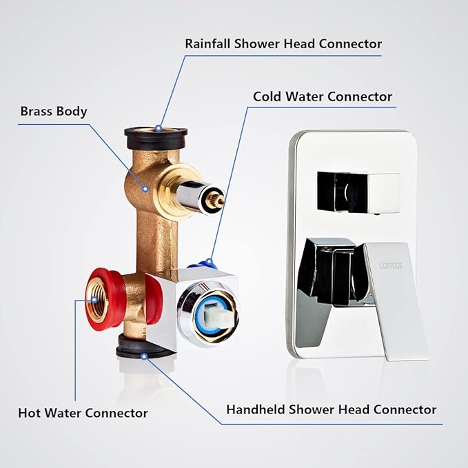 Shower Head - Shower Faucet Set Square Shower Combo System with 8'' Rainfall Shower Head Wall Mount Handheld Shower, Stainless Steel with Chrome Finish Bath Shower Head,Chrome