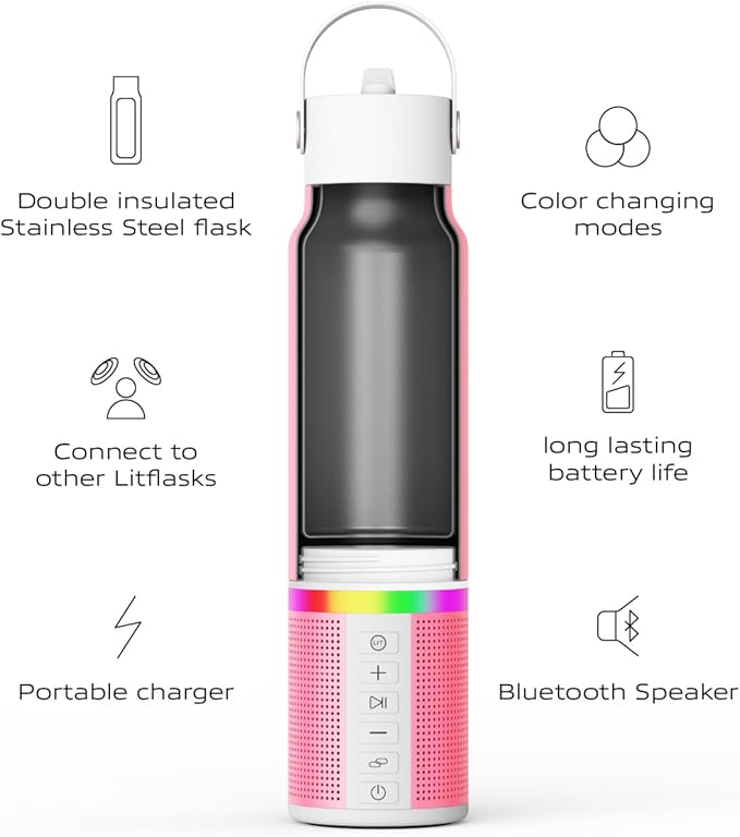 Smart Water Bottle with Premium Bluetooth Speaker, Portable Charger, LED Light, Hands-Free Mic, Insulated Stainless Steel, Straw Lid, BPA-Free, 20oz - Mix & Match Colorways