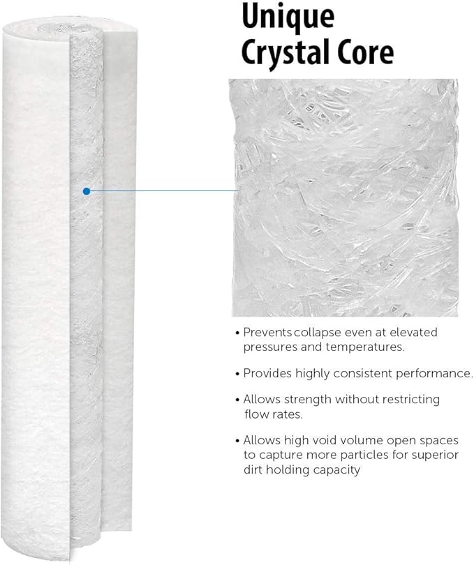 Harrington HVV1-10N 1 Micron 10" x 2.5" Premium Sediment Water Filter Replacement Cartridge - Made in USA - for Any Standard RO Unit | Whole House Sediment Filtration (Pack of 2)
