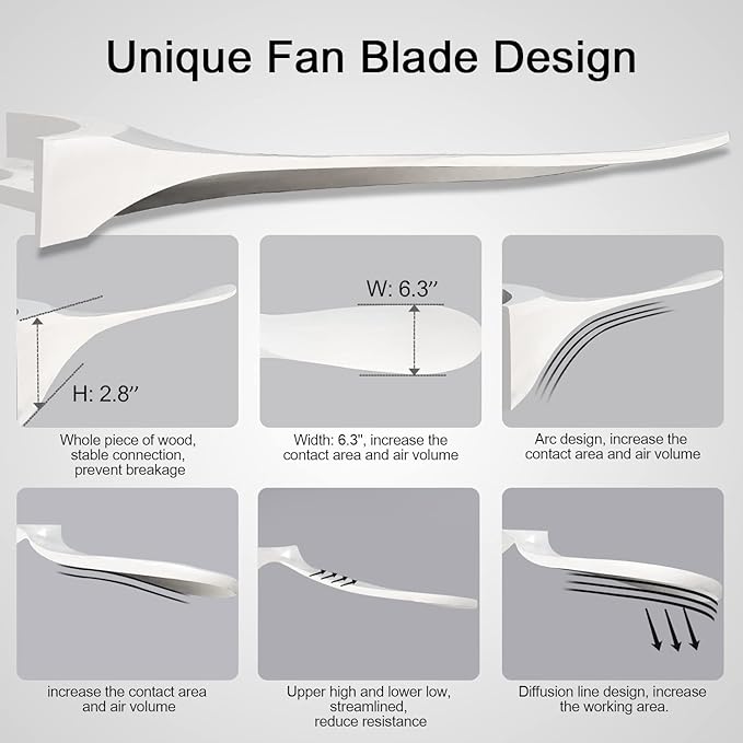 BOJUE Ceiling Fan with Lights 52 Inch Indoor Outdoor Ceiling Fan 3 Wooden Blades Remote Control with Light Modern Ceiling Fan for Terrace Living Room Bedroom (White Blades)