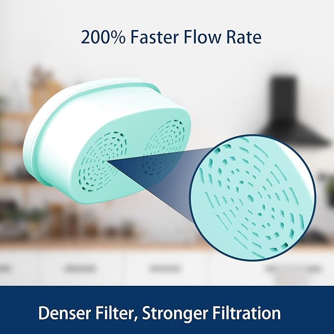 Replacement Alkaline Filters for All Waterdrop® Pitcher Filtration System, Fits Waterdrop® WD-PF-AL, Reduces PFAS, PFOA/PFOS, Chlorine, Last Up to 3 Months or 200 Gallons (Pack of 1)