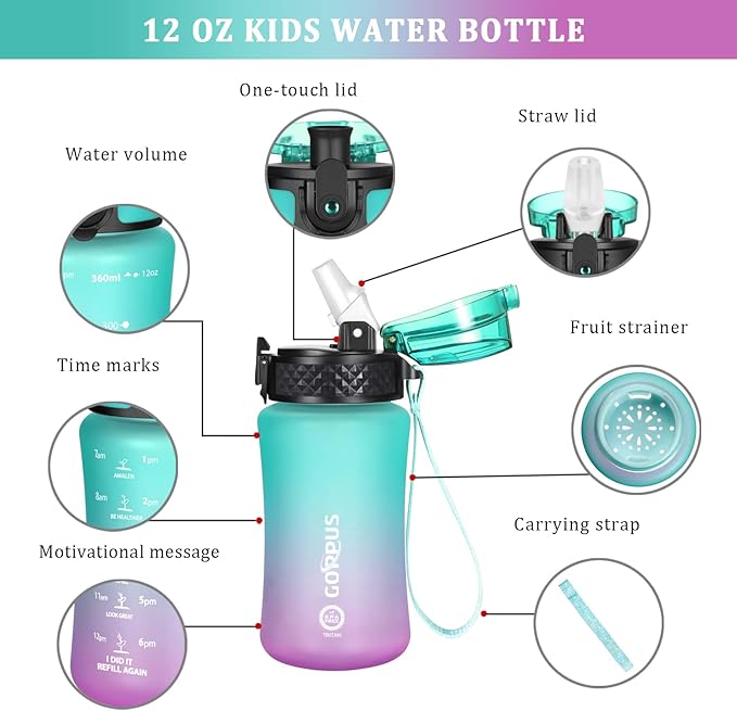 GOPPUS Kids Water Bottle with Straw Spout Lid 10pcs Stickers 12 oz Leak-proof BPA Free Motivational Time Marker Tritan Plastic Water Bottles for Girls Boys School Sports