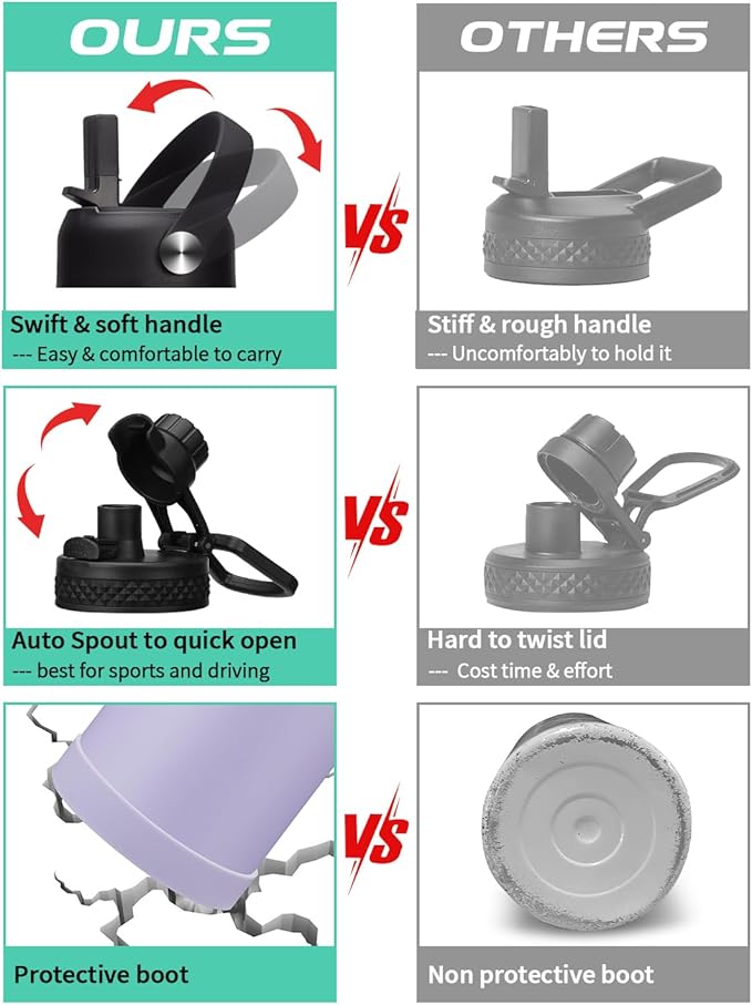 Half Gallon Water Bottle Insulated - 64 oz Water Bottle with Carrying Sleeve, Paracord Handle, Straw Spout Lid, Leak-proof Metal Hydro Jug for Workout Sport Hiking Gym, Purple Big Flask Thermo