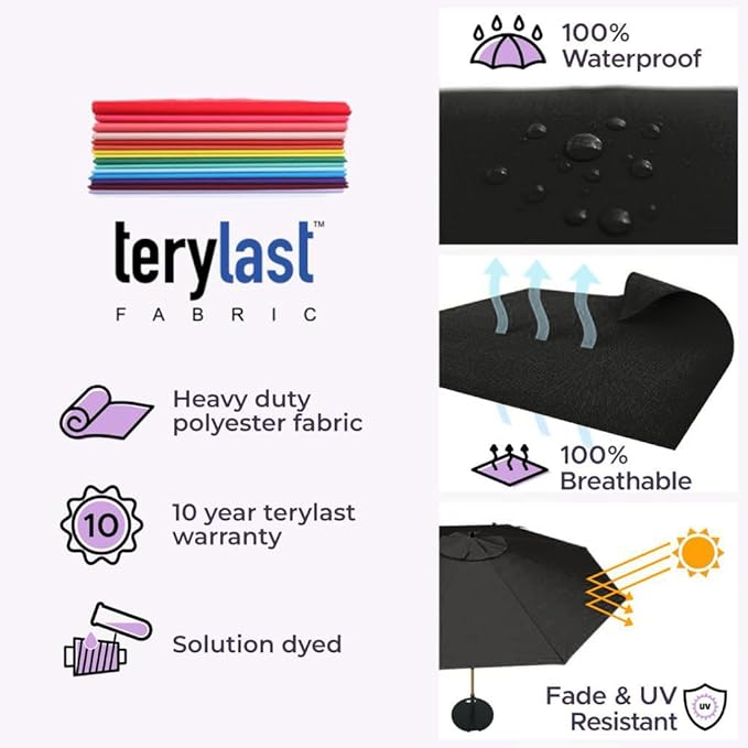 Midtown Umbrellas Push and Pop 10 Feet Outdoor Umbrella, Ebony (Black) Polyester Fabric - Fiberglass Ribs Deck Patio Umbrella, Backyard Umbrella, Garden Umbrella & Pool Umbrella - Black Pole