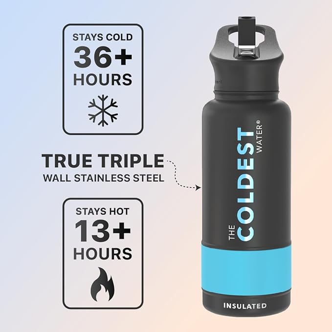 Coldest Sports Water Bottle with Straw Lid Vacuum Insulated Stainless Steel Metal Thermos Bottles Reusable Leak Proof Flask for Sports Gym (Matte Black, 32 oz)