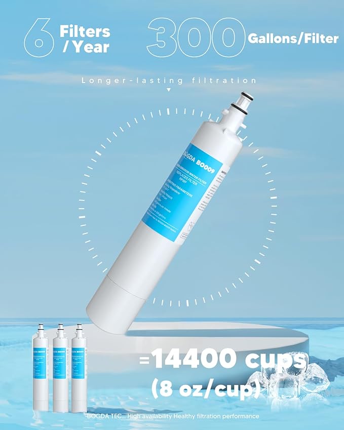Upgraded BOGDA RPWFE Water Filter Fit for G-E RPWFE, RPWF, WSG-4, WF277, GFE28GMKES, PFE28KBLTS, GFD28GSLSS, PWE23KSKSS, GYE22HMKES, DFE28JSKSS, GYS22GSNSS, 2 Filter