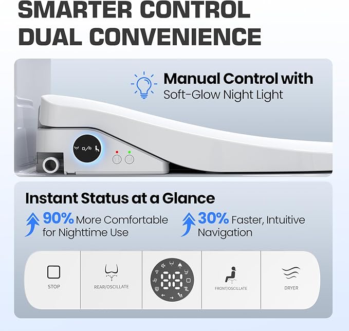 Tadashi Bidet Toilet Seat Elongated, Smart Heated Toilet Seat, Instant Warm Water & Dryer, Feminine & Rear Wash, Self-Clean Nozzle, Slow Close Lid, Child/ECO/Silent Mode