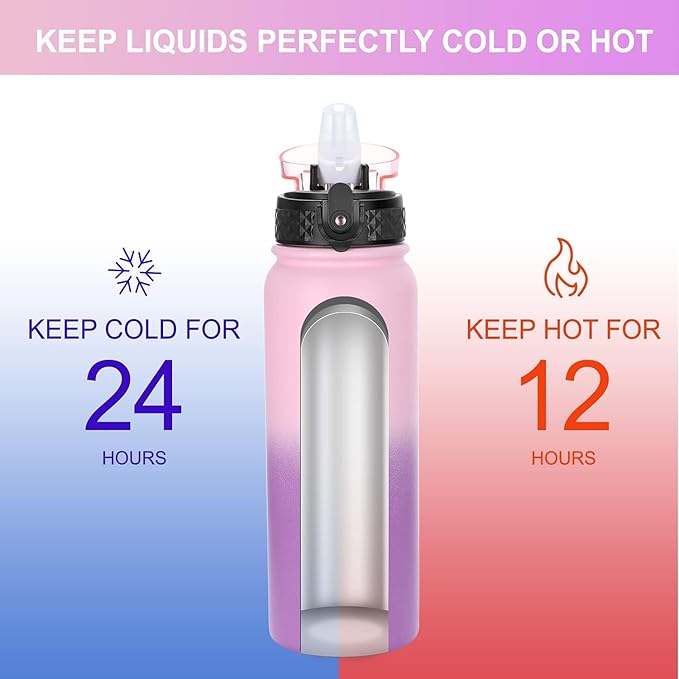 GOPPUS 20 oz Kids Water Bottle with Straw Wide Mouth Lid Double Walled Insulated Stainless Steel Water Bottles with Strap Handle Stickers for Boys Girls School (Pink Purple 1 Lid)