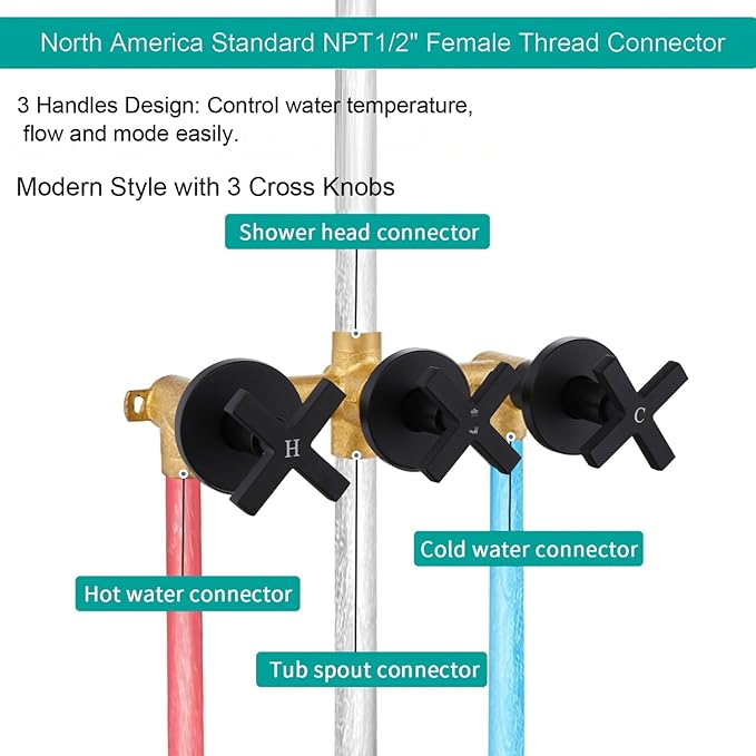 3 Handle Shower Faucet Set, Bathtub Shower Faucet Combo with Tub Spout, Modern Shower System Complete Matte Black