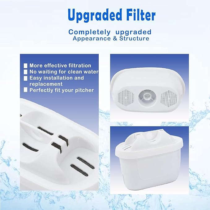 Water Filter for All BRITA,Compatible with Brita Maxtra/Mava,Maxtra+, Fit for Mavea,Marella jug Pitcher Replacement Cartridge, Reduce Limescale and Impurities. … (3)