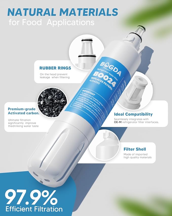 Updated BOGDA 4204490 Water Filter Replacement Compatible with Sub-Zero. 4204490, 4290510, 9030868, 2 Filter