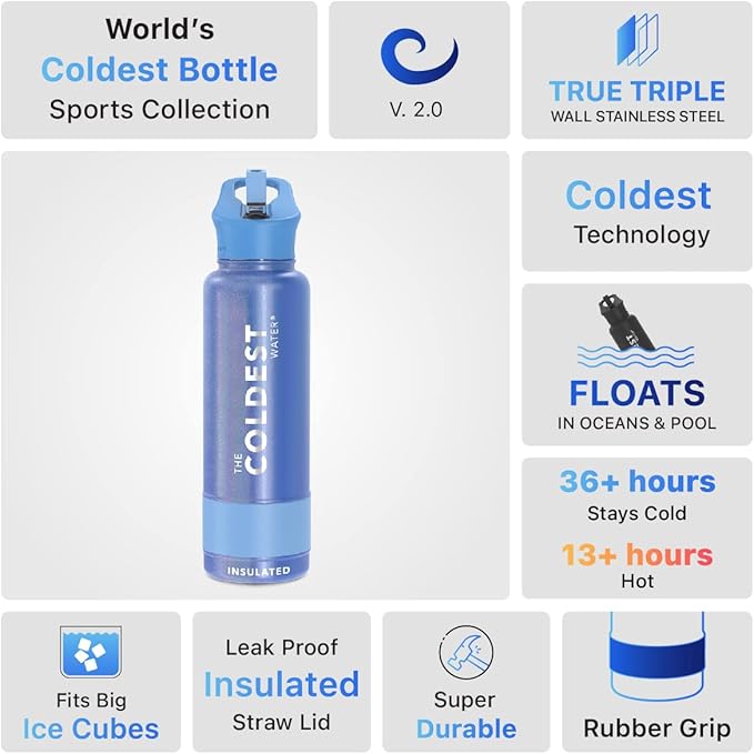 Coldest Sports Water Bottle with Straw Lid Vacuum Insulated Stainless Steel Metal Thermos Bottles Reusable Leak Proof Flask for Sports Gym (40 oz, Galactic Blue Glitter)
