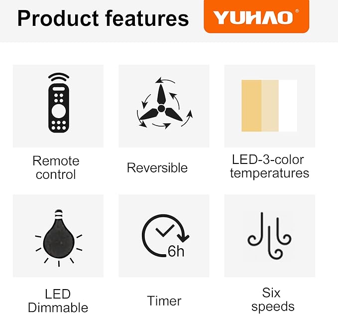 NicBex Ceiling Fan 30 Inch Indoor Modern Ceiling Fans with Integrated LED Light and Remote Control Flush Mount Ceiling Fan with 5 Blades for Living Room, Bedroom, Black