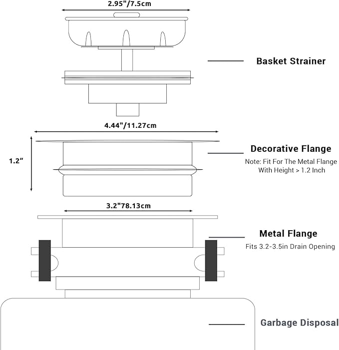 BOTEMY Garbage Disposal Strainer and Stopper with Decorative Flange - Fits 3.5 Inch Standard Drain Hole, Removable Sink Drain Strainer and Stopper, Durable ABS Material (White)
