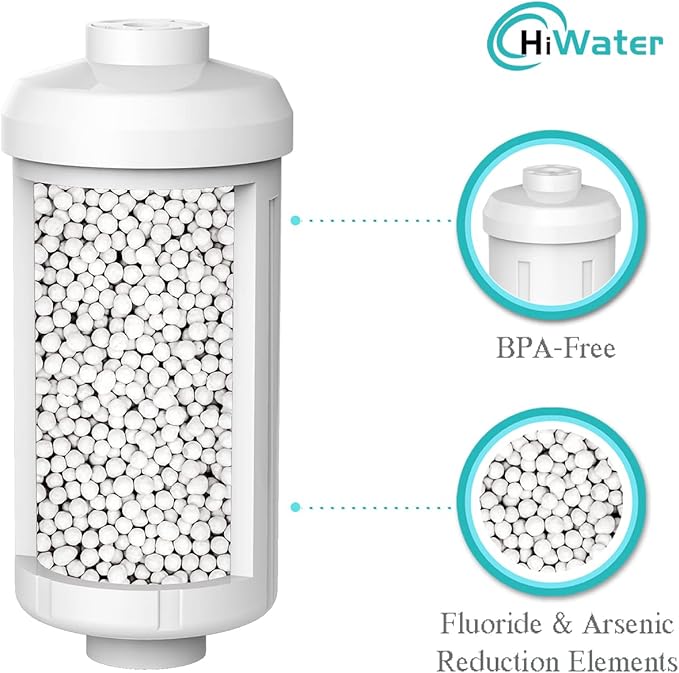 HiWater Filter Replacement K5366 Compatible with Berkey Gravity Filtration System