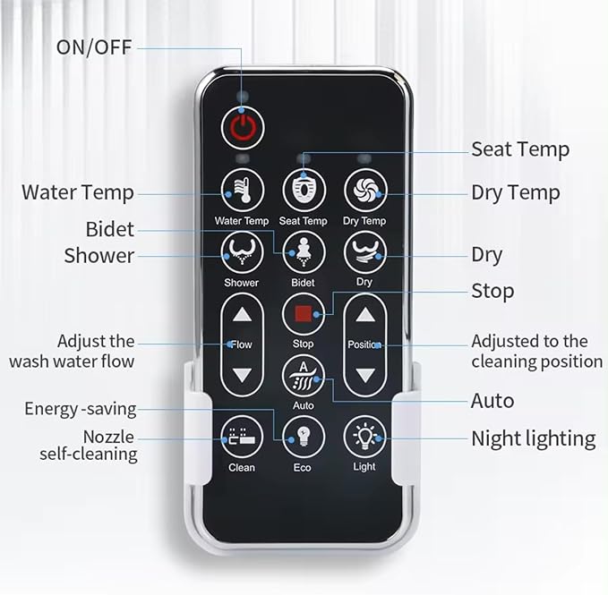 Electric Bidet Toilet Seat, Filtered & Unlimited Warm Water, 8 Modes Spa Wash, Warm Air Dryer, Heated Seat, Self-Clean Stainless Steel Nozzle, HD Night Light. 10-year warranty. (TB-38E,Elongated)