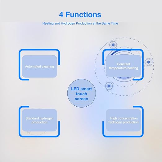 Hydrogen Water Generator, Hydrogen Water Machine, 1.8L Water Hydrogenator, 800-1800PPB LED Touch Screen Constant Temperature Heating for Healthy Life