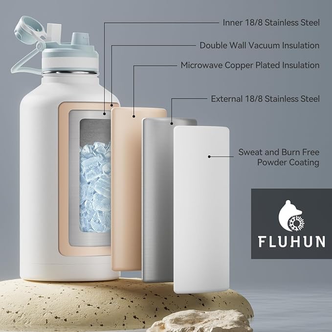 Insulated Water Bottle 64 oz, Double Walled Vaccum Stainless Steel Half Gallon Water Bottle with Straw and Handle, 2-in-1 (Straw & Spout) Water Flask Jug Lid for Gym and Outdoor Sports