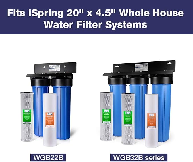 iSpring 5-Micron 20” x 4.5” Whole House Water Filter Cartridges, High Capacity Sediment Filter, Model Number: FP25BX2