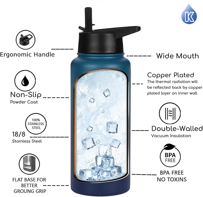 Water Bottle Insulated 32oz Straw Lid, Leak Proof, Vacuum Insulated,Stainless Steel Water Bottle Wide Mouth for Sports, Gym, BPA-Free Keep Cold 24H Hot 12H (NAVY GREEN)