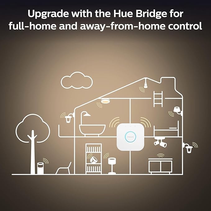 Philips Hue White Ambiance BR30 LED Smart Bulbs (Bluetooth Compatible), Compatible with Alexa, Google Assistant, and Apple HomeKit, 2-Pack