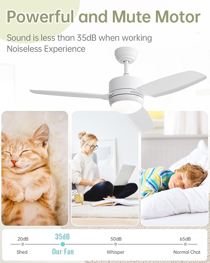 CACI Mall White 46 inch Ceiling Fans with Lights and Remote, Fush Mount low Profile Ceiling Fan, Modern,3 Blade,6 Speed DC Motor,Quiet,Small Ceiling Fan for Bedroom Indoor/Outdoor Use